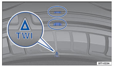 Volkswagen Golf. Información importante sobre las ruedas y los neumáticos