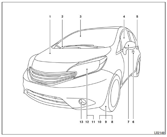 Nissan Note. Parte delantera exterior