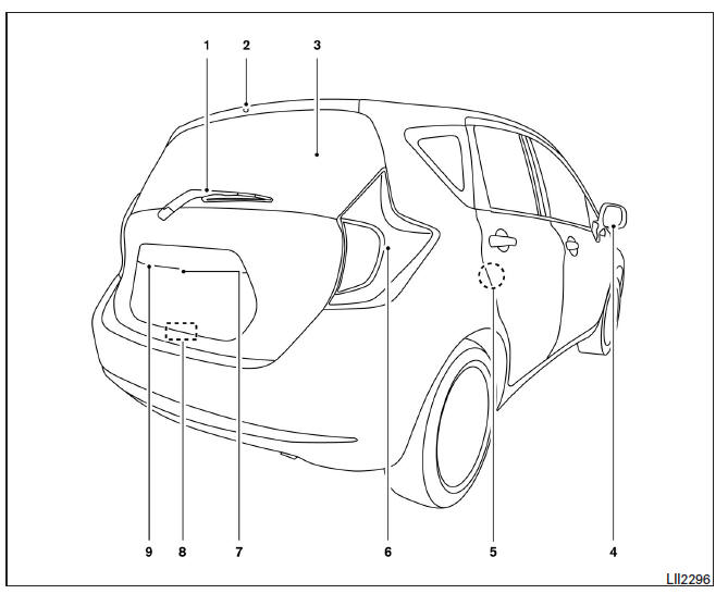 Nissan Note. Parte trasera exterior